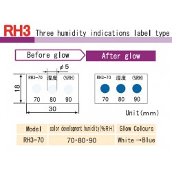 ASEY Etiqueta de umidade